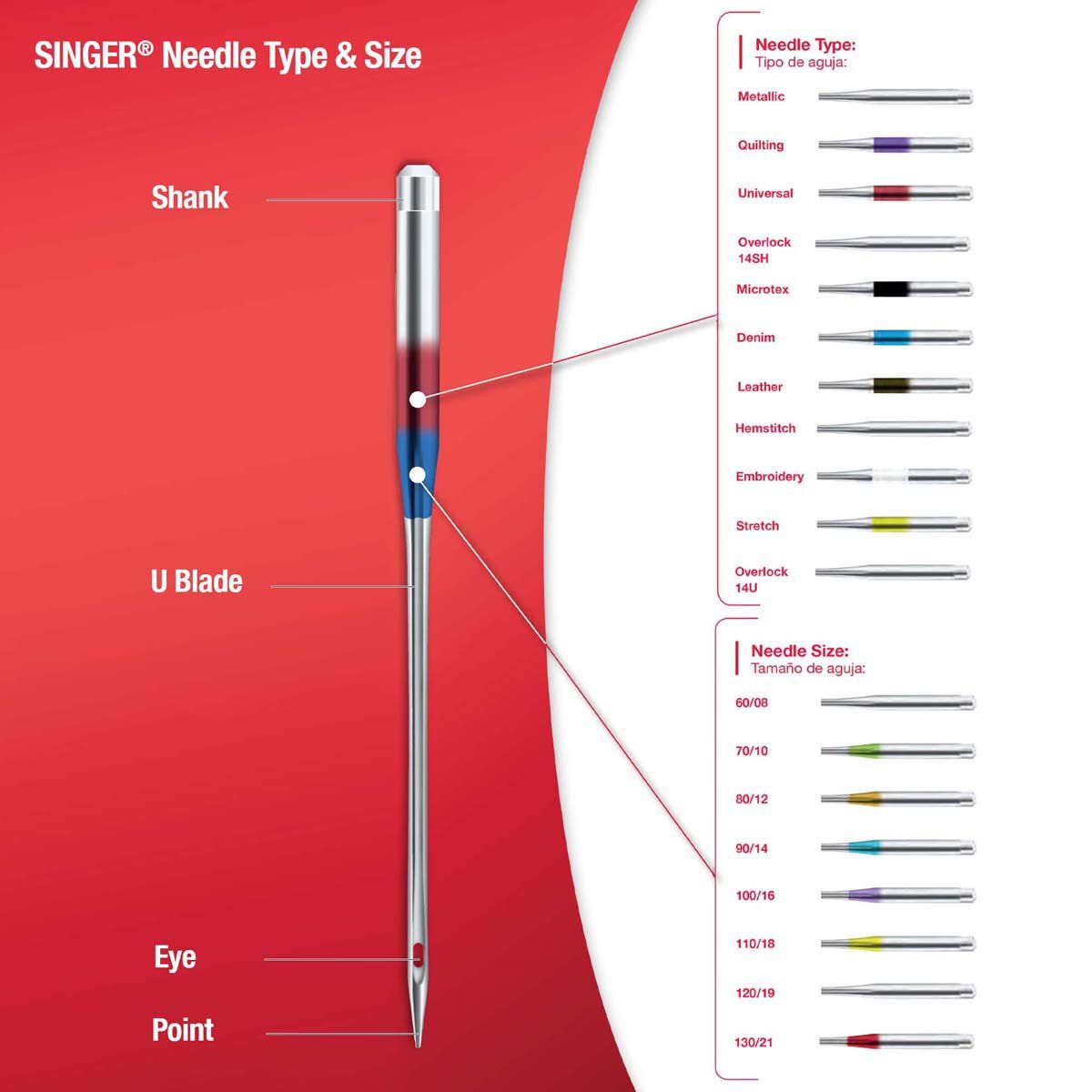 SINGER Universal Embroidery Sewing Machine Needles Size 80/11 5ct