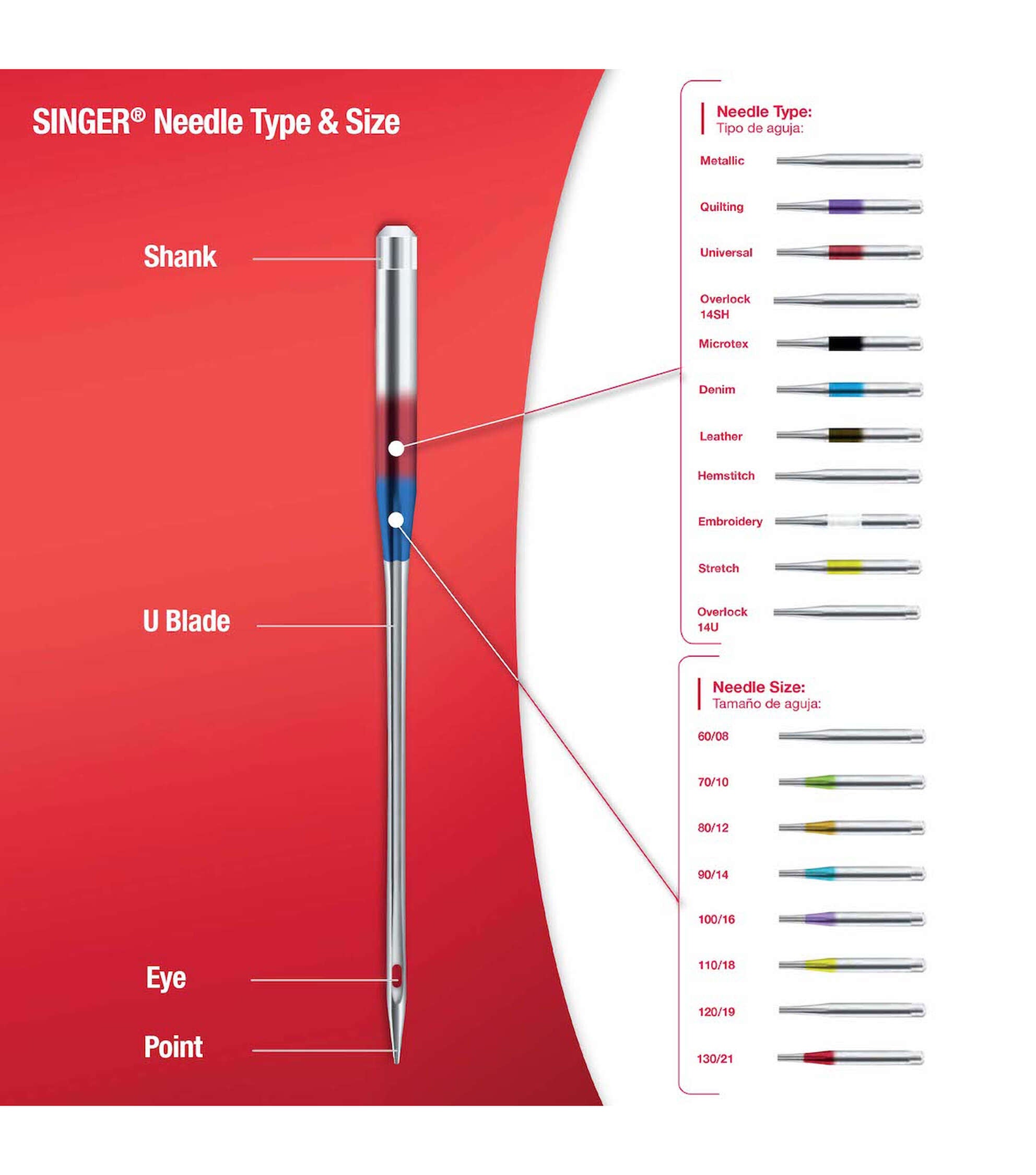 SINGER Titanium Universal Regular Point Machine Needles 10ct