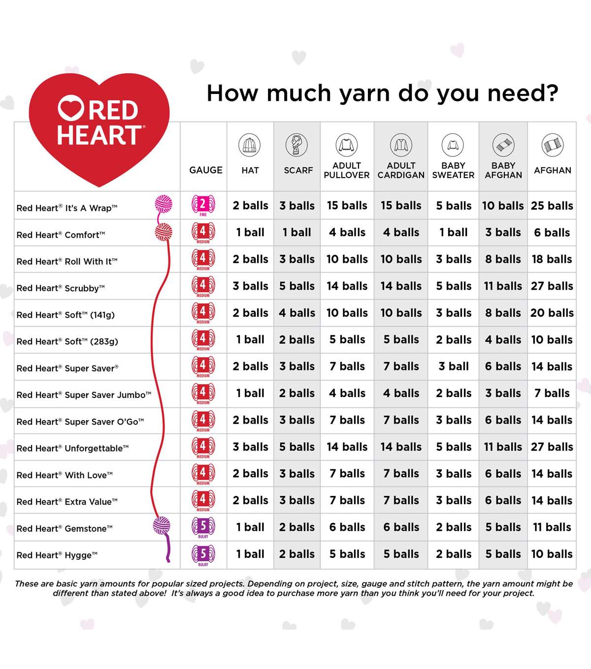 Red Heart Super Saver Brushed 260yds Worsted Acrylic Yarn 3 Bundle