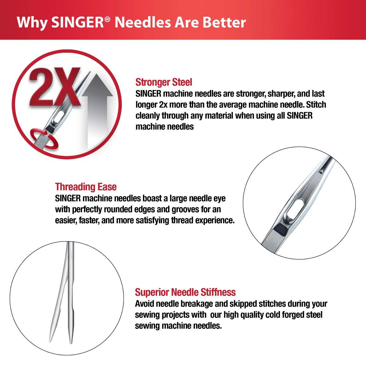 SINGER Universal Embroidery Sewing Machine Needles Size 80/11 5ct