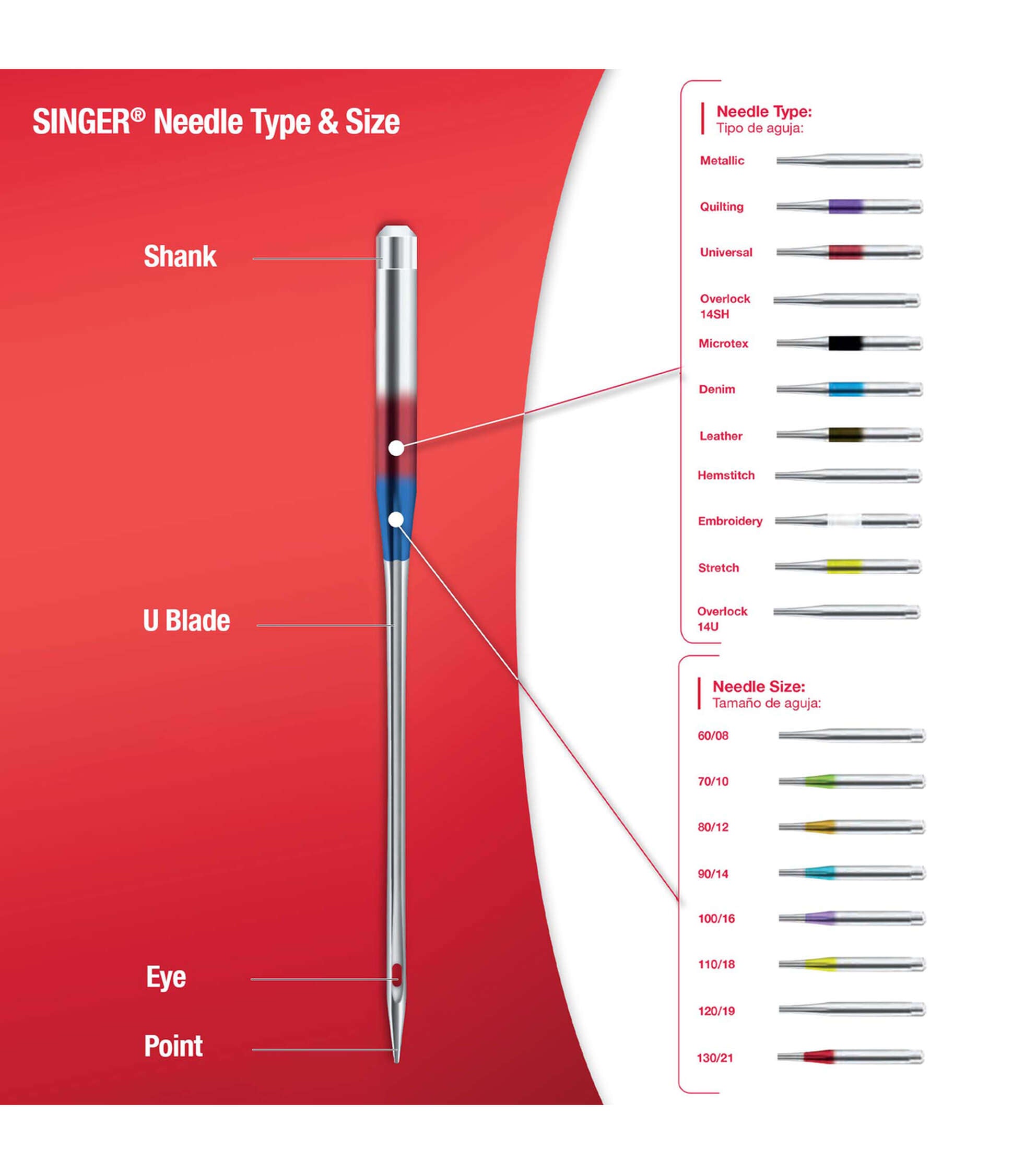 SINGER 90/14 Universal Regular Point Sewing Machine Needles 5ct