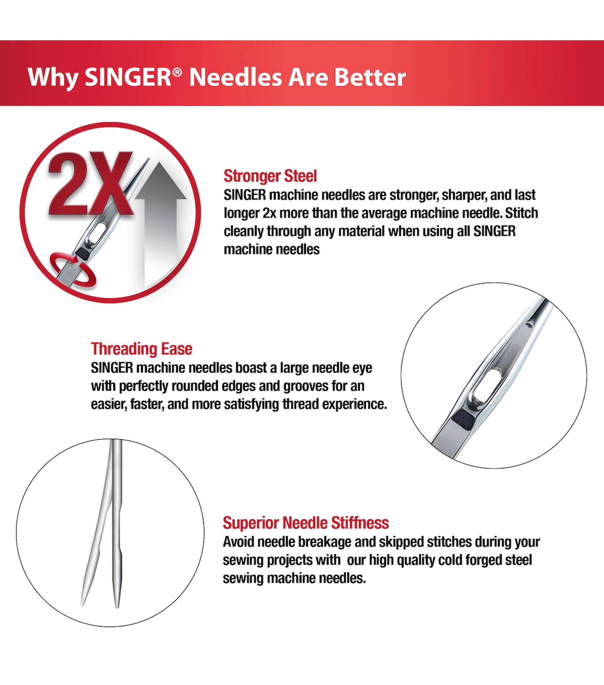 SINGER Titanium Universal Regular Point Machine Needles 10ct